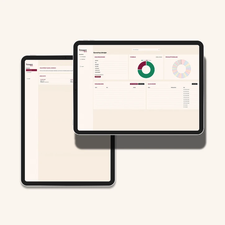Leder dashboard til gaveshoppen